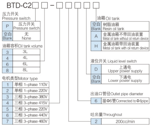 0ac14ddfe7aacb4d29e2b253ec044b0a.png
