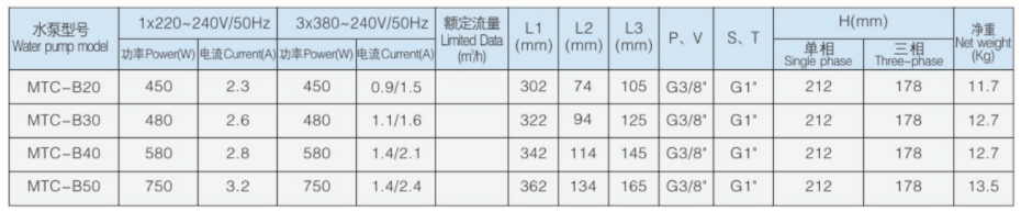 7cdcedf9884e75063b90672f3a84018a.png